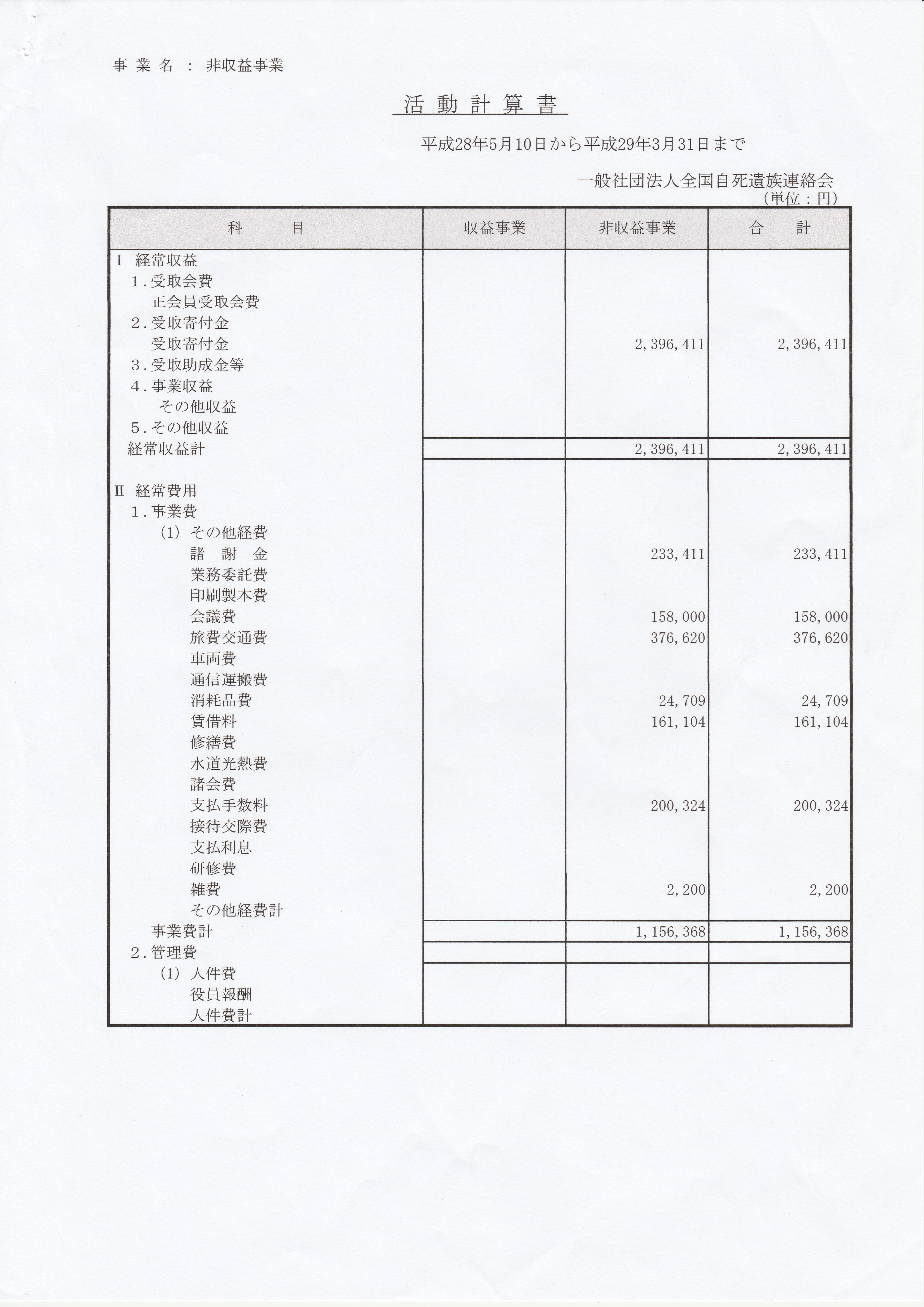 決算報告書３